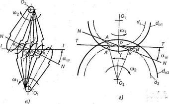 Понятия о линии и полюсе зацепления. Профилирование зубьев - student2.ru