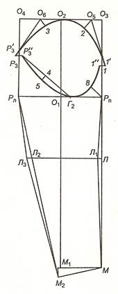 Построение чертежа основы рукава - student2.ru