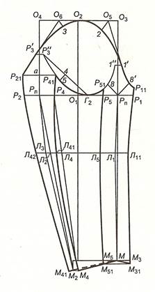 Построение чертежа основы рукава - student2.ru