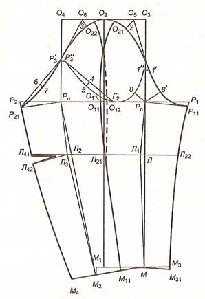 Построение чертежа основы рукава - student2.ru