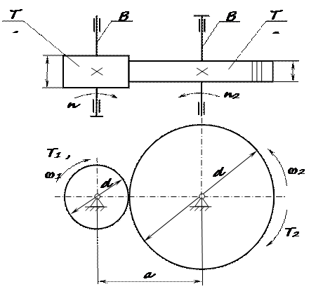 Пример 3. Общий расчет электромеханического привода с - student2.ru