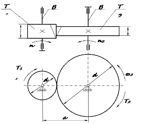 Пример 3. Общий расчет электромеханического привода с - student2.ru