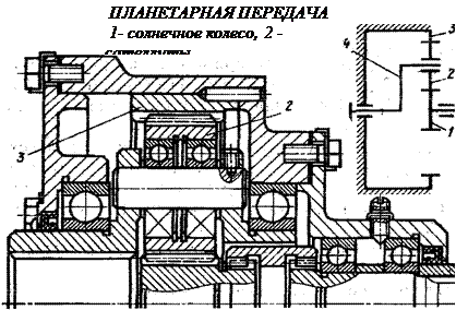 Проверочный расчёт закрытой цилиндрической передачи - student2.ru