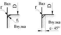 Радиусы закруглений сопряженных валов и втулок - student2.ru