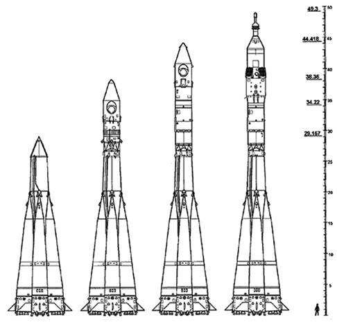 Ракеты Р-1А, Р-1Б, Р-1В, Р-1Д, Р-1Е. - student2.ru