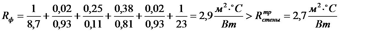 Расчет фактических термических сопротивлений стен - student2.ru