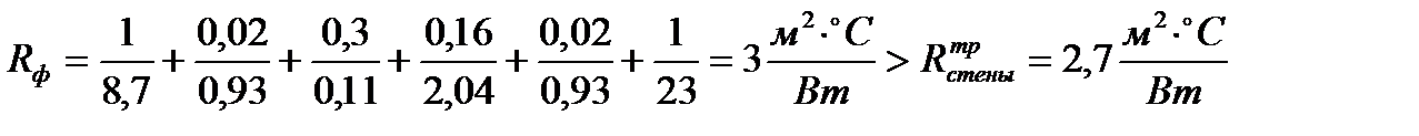 Расчет фактических термических сопротивлений стен - student2.ru
