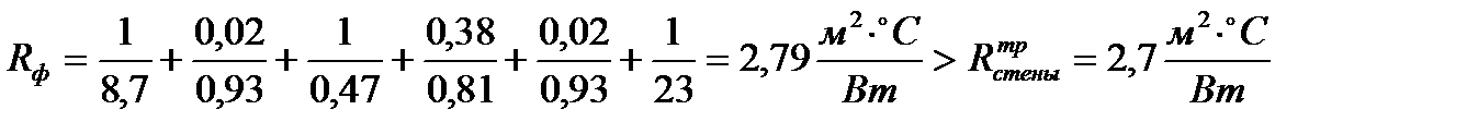 Расчет фактических термических сопротивлений стен - student2.ru