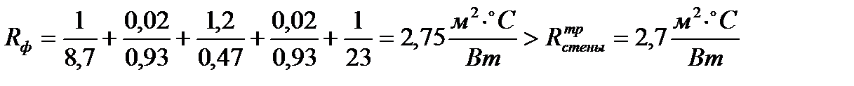 Расчет фактических термических сопротивлений стен - student2.ru