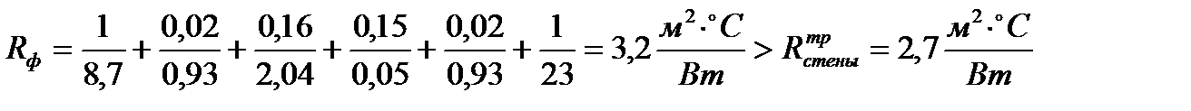 Расчет фактических термических сопротивлений стен - student2.ru