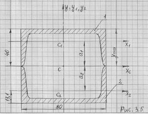 Расчет геометрических характеристик сечения - student2.ru