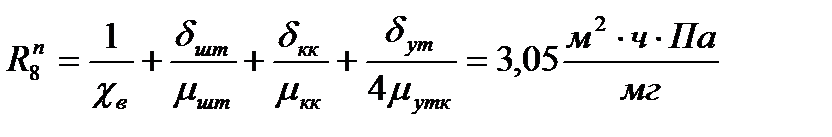 Расчет общего фактического сопротивления паропроницанию наружного ограждения - student2.ru