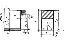 Расчет прочности нормальных сечений изгибаемых элементов с одиночной арматурой (прямоугольное поперечное сечение) - student2.ru