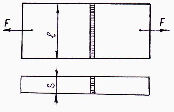 расчет сварных тавровых соединений на прочность - student2.ru