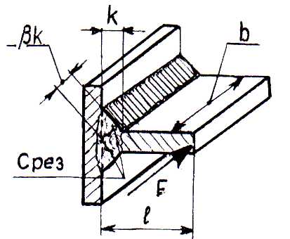 расчет сварных тавровых соединений на прочность - student2.ru