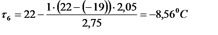 Расчет температуры стен - student2.ru