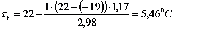 Расчет температуры стен - student2.ru