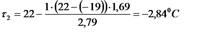 Расчет температуры стен - student2.ru
