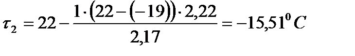 Расчет температуры стен - student2.ru