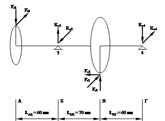 Расчёт реакций в опорах 2-го вала - student2.ru