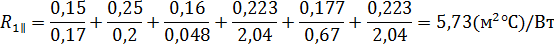Расчёт термического сопротивления горизонтальной ограждающей конструкции - student2.ru