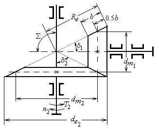 Расчёт закрытой конической зубчатой передачи - student2.ru
