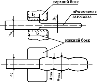 Размеры деформированных образцов - student2.ru