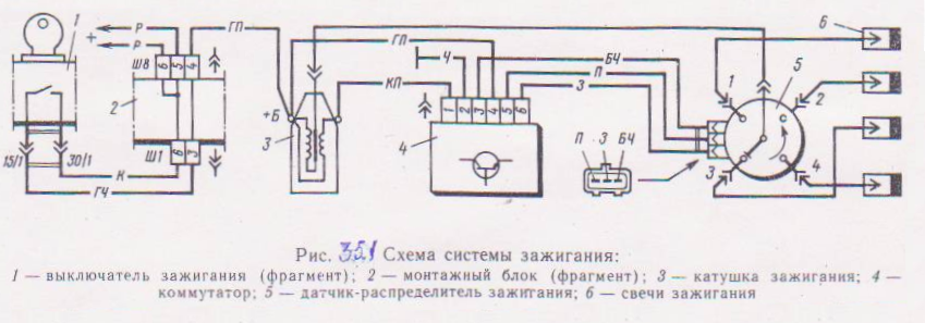 Регулировка системы зажигания - student2.ru