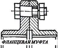 Смазка подшипников качения - student2.ru