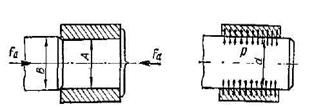 Соединение деталей посадкой с натягом (прессовые соединения) - student2.ru
