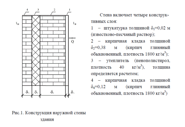 Теплотехнический расчет наружных ограждений - student2.ru