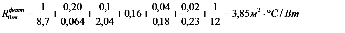 Теплотехнический расчет наружных ограждений - student2.ru