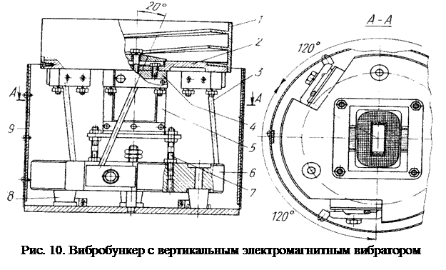 Типовые конструкции бункерных ВЗУ - student2.ru