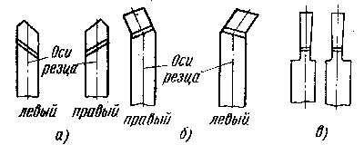 токарный станок 16к20: устройство станка 16к20 - student2.ru