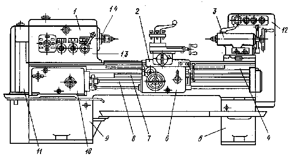 токарный станок 16к20: устройство станка 16к20 - student2.ru