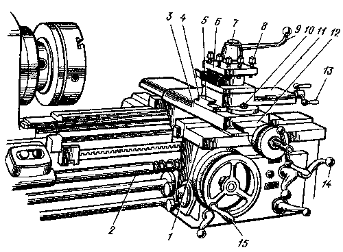 токарный станок 16к20: устройство станка 16к20 - student2.ru