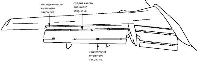 Управление стабилизатором - student2.ru