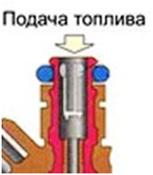 Во втором отделе ГДЛ работы проводились на научной основе сначала теоретическая проработка вопроса, а затем проверка теоретических положений экспериментальным путём. - student2.ru