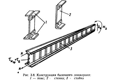 Взлетно-посадочные устройства включают в себя шасси, механизацию крыла, разгонные и тормозные устройства - student2.ru