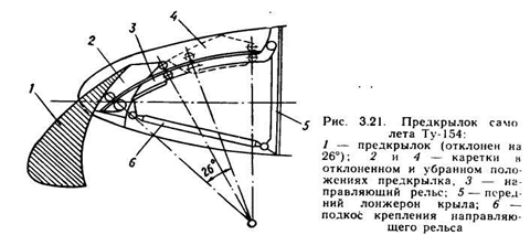 Взлетно-посадочные устройства включают в себя шасси, механизацию крыла, разгонные и тормозные устройства - student2.ru