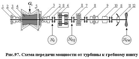 Эффективный КПД ГТЗА и валопровода - student2.ru