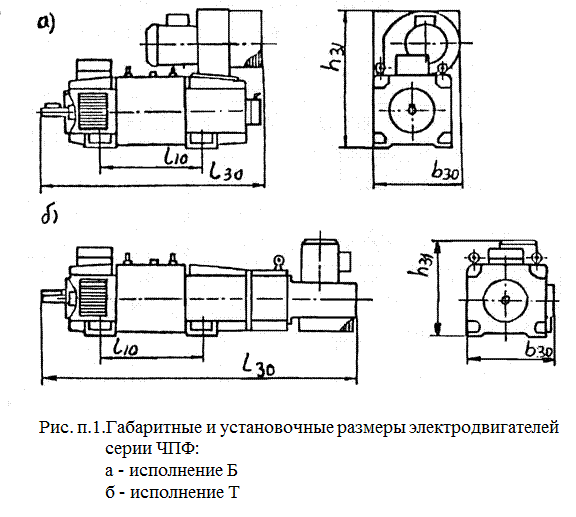 Электродвигатели постоянного тока серии 4ПФ для приводов главного движения - student2.ru