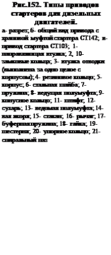 Электромеханические характеристики стартера - student2.ru