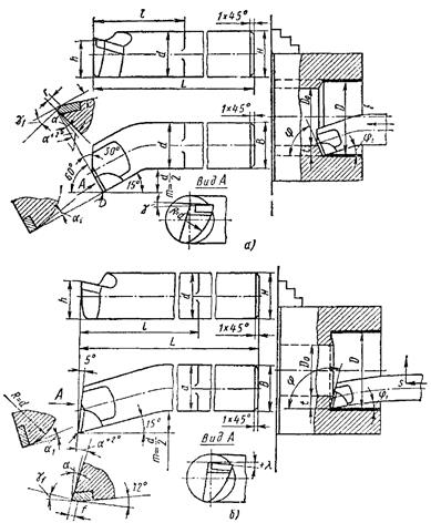 Элементы лезвия токарного резца, цилиндрической фрезы - student2.ru
