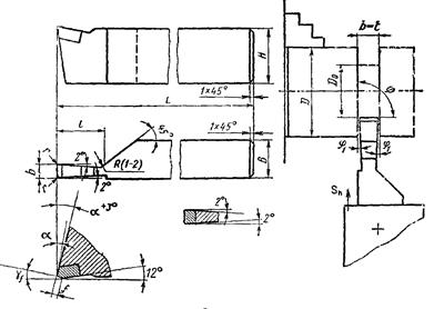 Элементы лезвия токарного резца, цилиндрической фрезы - student2.ru