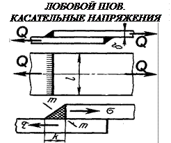 Эти виды швов в различных сочетаниях применяются в разных соединениях - student2.ru