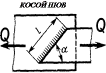 Эти виды швов в различных сочетаниях применяются в разных соединениях - student2.ru