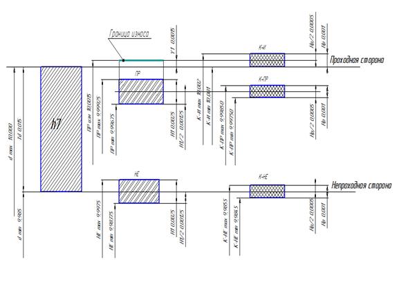 Задача 2. Расчёт исполнительных размеров гладких предельных калибров - student2.ru