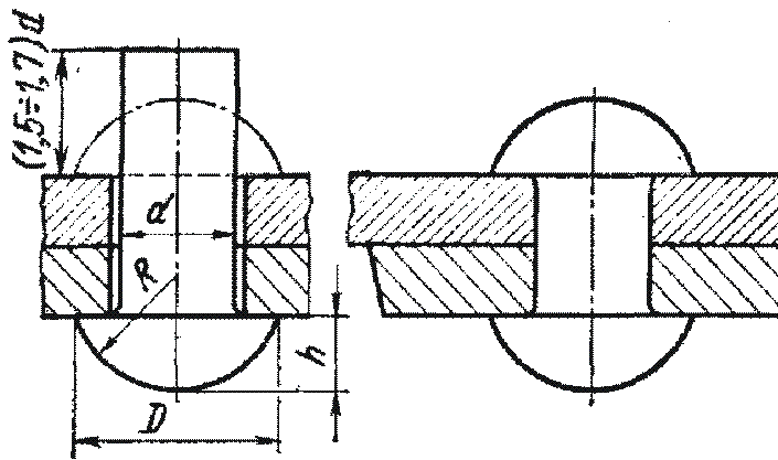 Заклёпочные соединения - student2.ru
