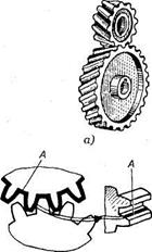 Зубчатые передачи с зацеплением Новикова. Устройство, основные геометрические соотношения - student2.ru